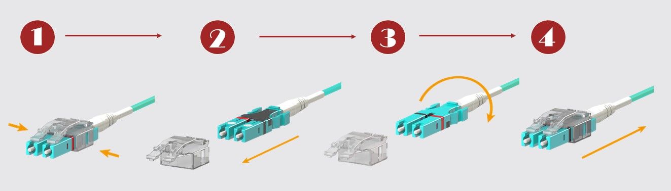 OM3 ファイバーパッチコードのリバーシブル極性 LC コネクタ